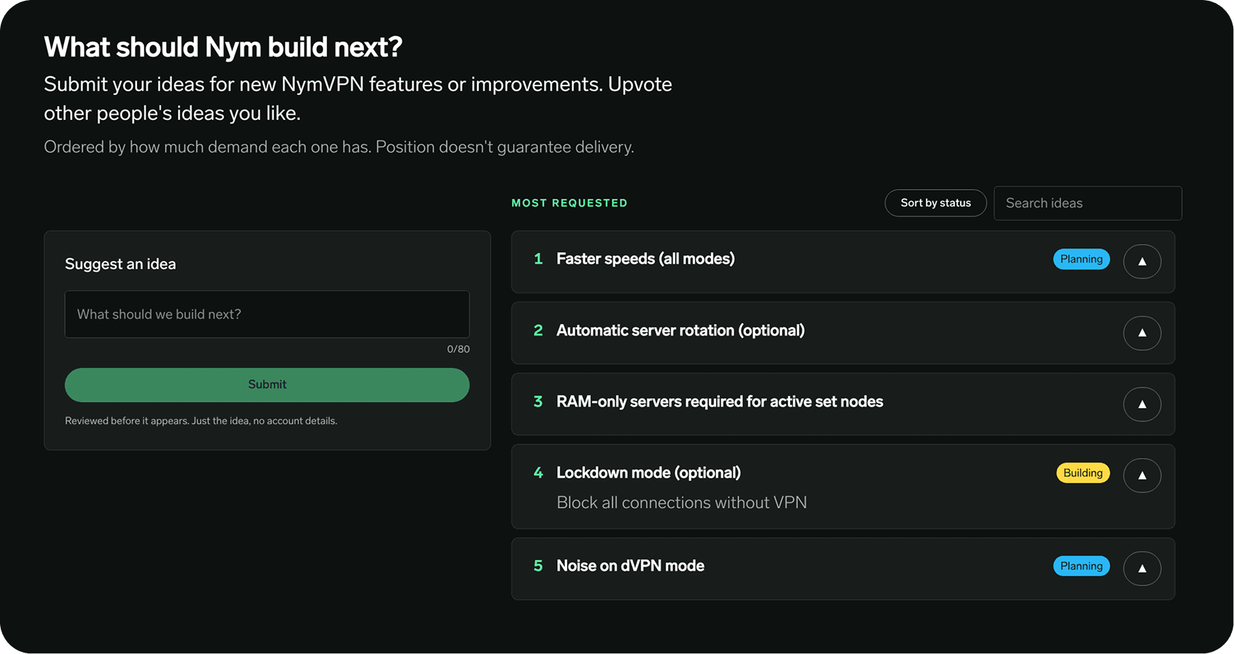NymVPN roadmap voting.png